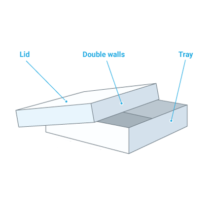 Custom Two-Piece Boxes