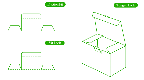 Tuck End Boxes Closure